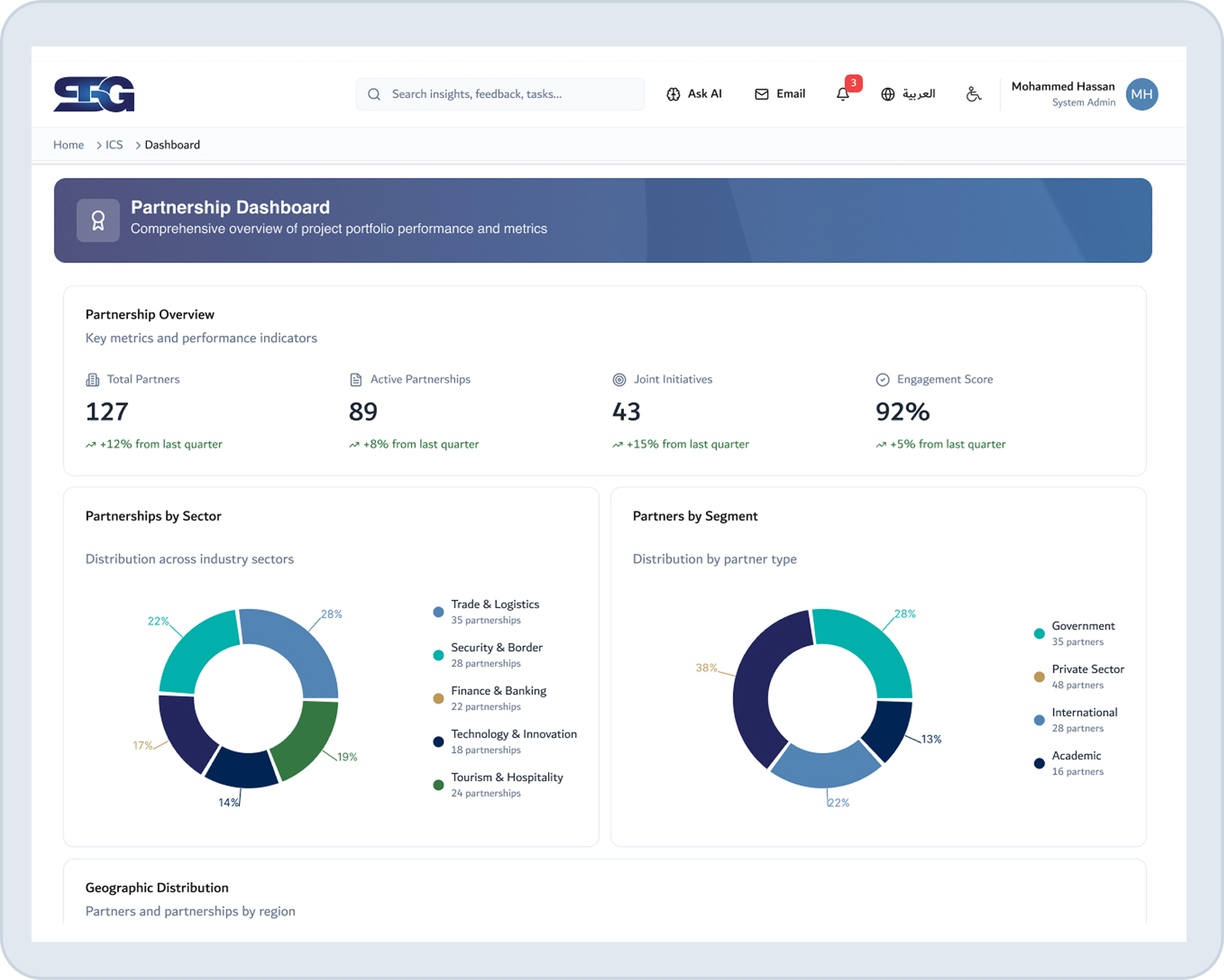 Partnership Management Interface
