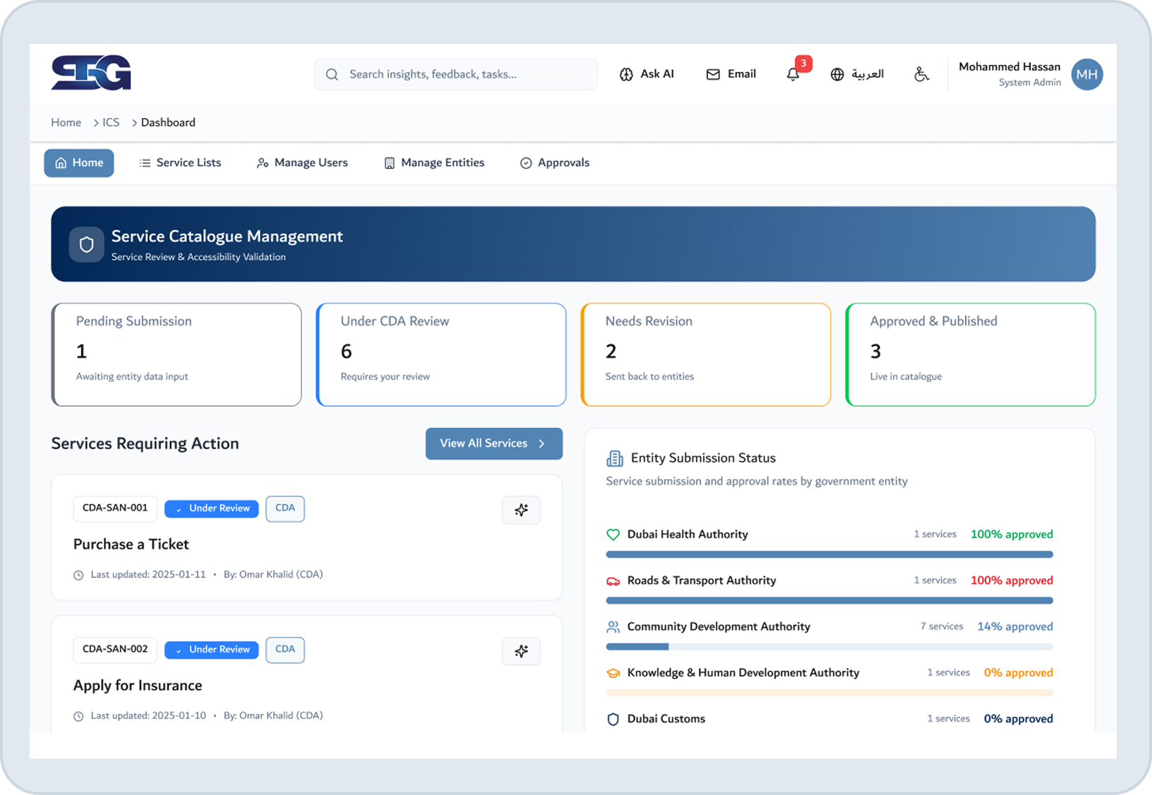 Interactive Service Catalogue Interface