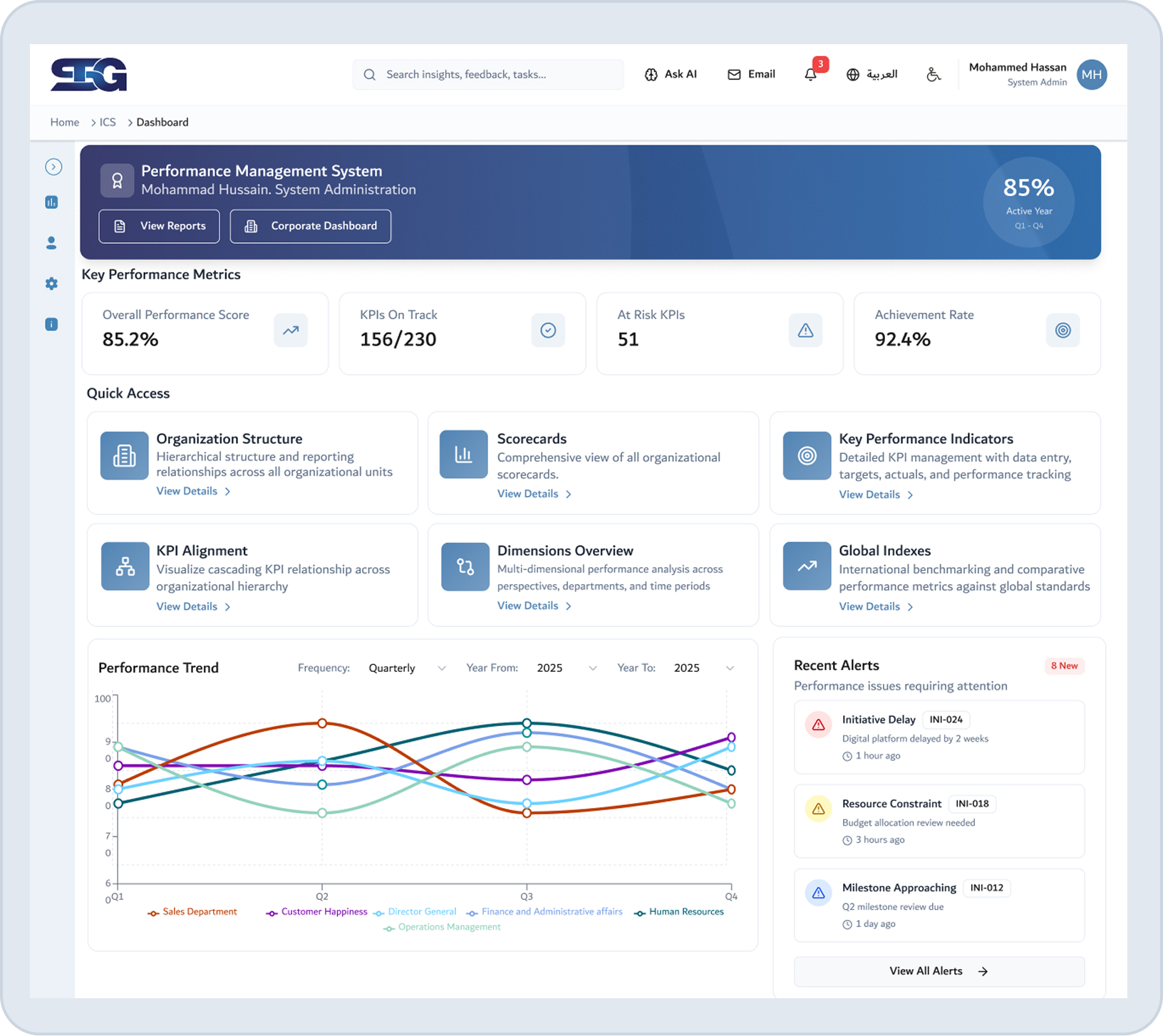 Performance Management Interface