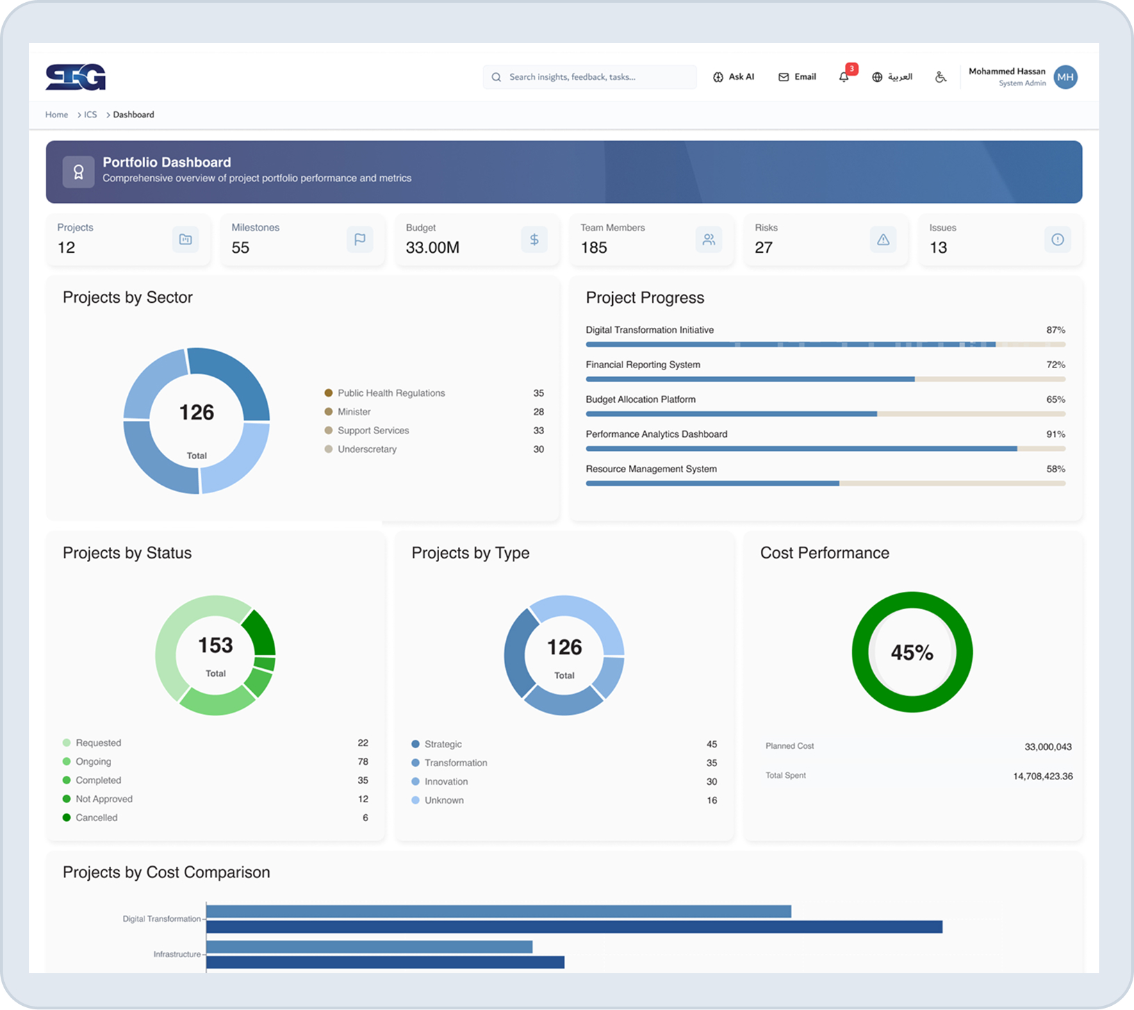 Project & Portfolio Management Interface