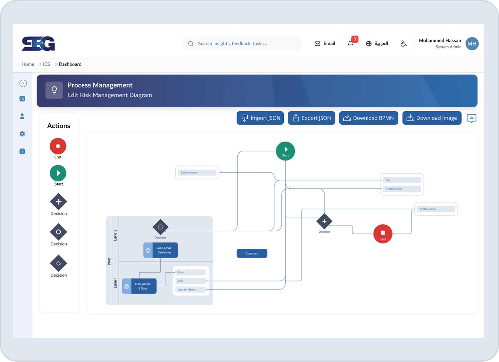 Process Management Interface